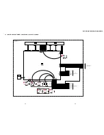 Предварительный просмотр 38 страницы Sony DVP-K56P Service Manual