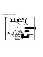 Предварительный просмотр 39 страницы Sony DVP-K56P Service Manual