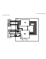 Предварительный просмотр 40 страницы Sony DVP-K56P Service Manual