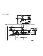 Предварительный просмотр 43 страницы Sony DVP-K56P Service Manual