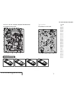 Предварительный просмотр 59 страницы Sony DVP-K56P Service Manual