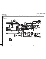 Предварительный просмотр 63 страницы Sony DVP-K56P Service Manual