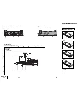 Предварительный просмотр 71 страницы Sony DVP-K56P Service Manual