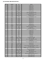 Предварительный просмотр 80 страницы Sony DVP-K56P Service Manual