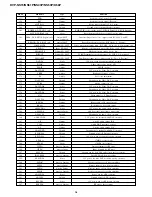 Предварительный просмотр 82 страницы Sony DVP-K56P Service Manual