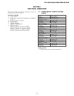 Предварительный просмотр 93 страницы Sony DVP-K56P Service Manual