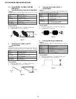 Предварительный просмотр 94 страницы Sony DVP-K56P Service Manual