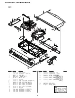 Предварительный просмотр 100 страницы Sony DVP-K56P Service Manual