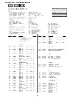 Предварительный просмотр 102 страницы Sony DVP-K56P Service Manual