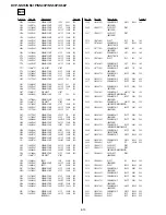 Предварительный просмотр 106 страницы Sony DVP-K56P Service Manual