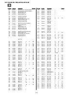 Предварительный просмотр 108 страницы Sony DVP-K56P Service Manual