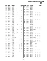 Предварительный просмотр 109 страницы Sony DVP-K56P Service Manual