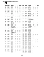 Предварительный просмотр 110 страницы Sony DVP-K56P Service Manual