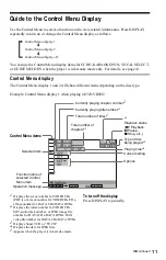 Preview for 11 page of Sony DVP-K68P Operating Instructions Manual