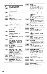 Preview for 12 page of Sony DVP-K68P Operating Instructions Manual