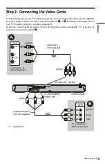 Preview for 15 page of Sony DVP-K68P Operating Instructions Manual