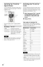 Preview for 20 page of Sony DVP-K68P Operating Instructions Manual