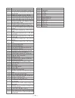 Preview for 10 page of Sony DVP-K800D Service Manual