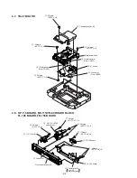 Preview for 27 page of Sony DVP-K800D Service Manual