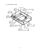 Preview for 28 page of Sony DVP-K800D Service Manual