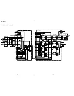 Preview for 32 page of Sony DVP-K800D Service Manual