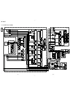 Preview for 36 page of Sony DVP-K800D Service Manual