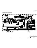 Preview for 51 page of Sony DVP-K800D Service Manual