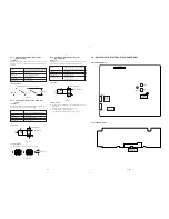 Preview for 100 page of Sony DVP-K800D Service Manual