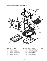 Preview for 103 page of Sony DVP-K800D Service Manual