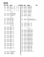 Preview for 106 page of Sony DVP-K800D Service Manual