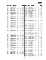 Preview for 107 page of Sony DVP-K800D Service Manual