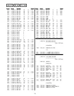 Preview for 108 page of Sony DVP-K800D Service Manual