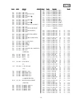 Preview for 109 page of Sony DVP-K800D Service Manual