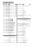 Preview for 110 page of Sony DVP-K800D Service Manual