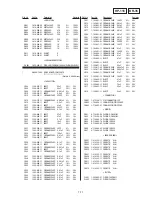 Preview for 111 page of Sony DVP-K800D Service Manual