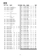 Preview for 112 page of Sony DVP-K800D Service Manual