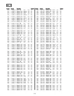 Preview for 114 page of Sony DVP-K800D Service Manual