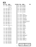 Preview for 116 page of Sony DVP-K800D Service Manual