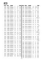 Preview for 120 page of Sony DVP-K800D Service Manual