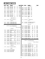 Preview for 122 page of Sony DVP-K800D Service Manual