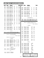 Preview for 124 page of Sony DVP-K800D Service Manual