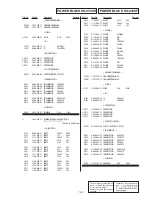 Preview for 125 page of Sony DVP-K800D Service Manual