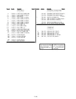 Preview for 126 page of Sony DVP-K800D Service Manual