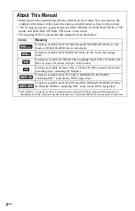 Preview for 8 page of Sony DVP-K85P - Karaoke Dvd Player Operating Instructions Manual