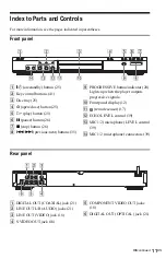 Preview for 11 page of Sony DVP-K85P - Karaoke Dvd Player Operating Instructions Manual