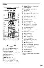 Preview for 13 page of Sony DVP-K85P - Karaoke Dvd Player Operating Instructions Manual