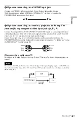 Preview for 19 page of Sony DVP-K85P - Karaoke Dvd Player Operating Instructions Manual