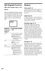 Preview for 76 page of Sony DVP-K85P - Karaoke Dvd Player Operating Instructions Manual