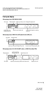 Preview for 9 page of Sony dvp-k870p Operating Instructions Manual