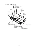 Предварительный просмотр 30 страницы Sony DVP-K880D Service Manual